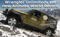 Jeep® Wrangler Unlimited Climbs Highest Volcano on Earth and Sets New Altitude World Record
